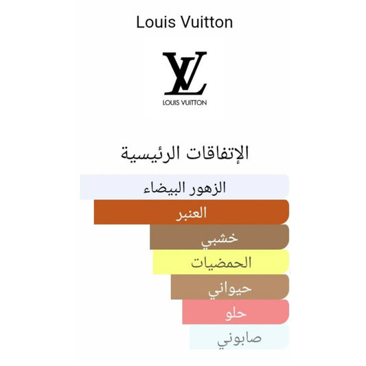 STELLAR TIMES LOUIS VUITTON (identique)